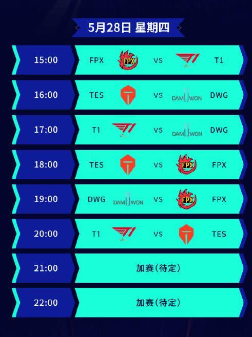  德甲第25轮现奇葩赛程，三场焦点战同时段开赛  